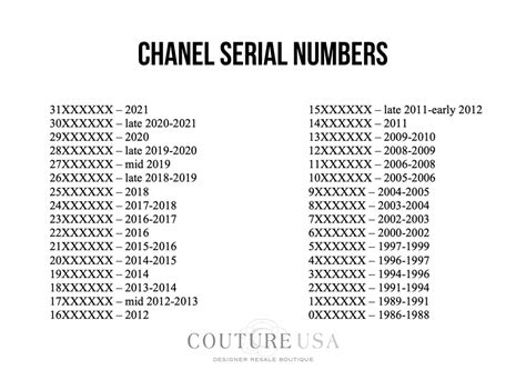 chanel serial number|chanel date code chart.